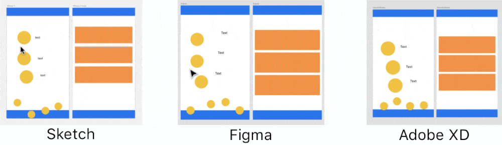 Sketch Vs Figma Vs Adobe Xd Spoiler Alert Sketch Still